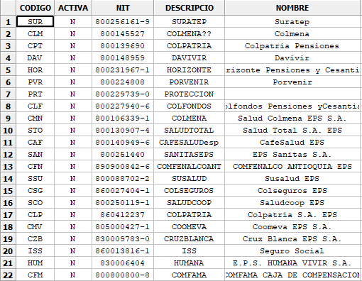Lide Class Grid